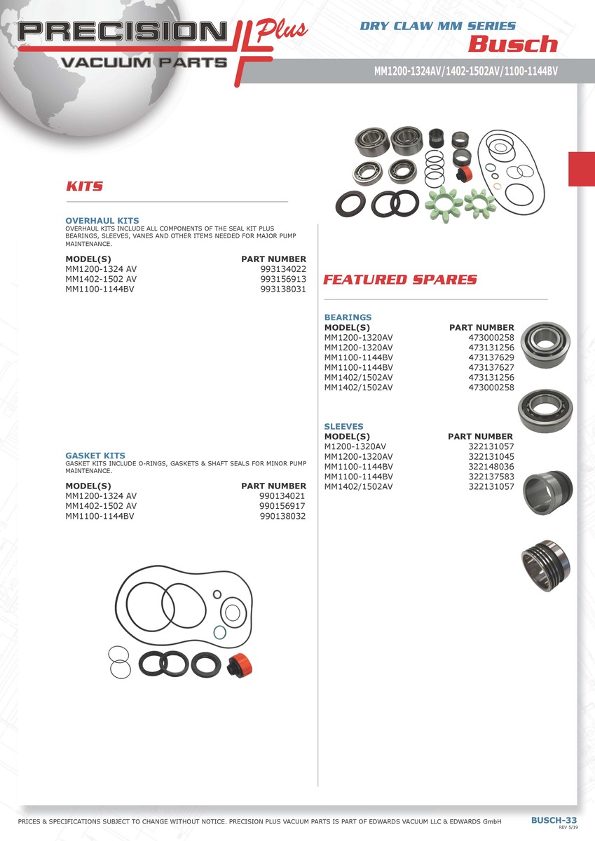 O-Ring, Viton, 44 x 3 mm