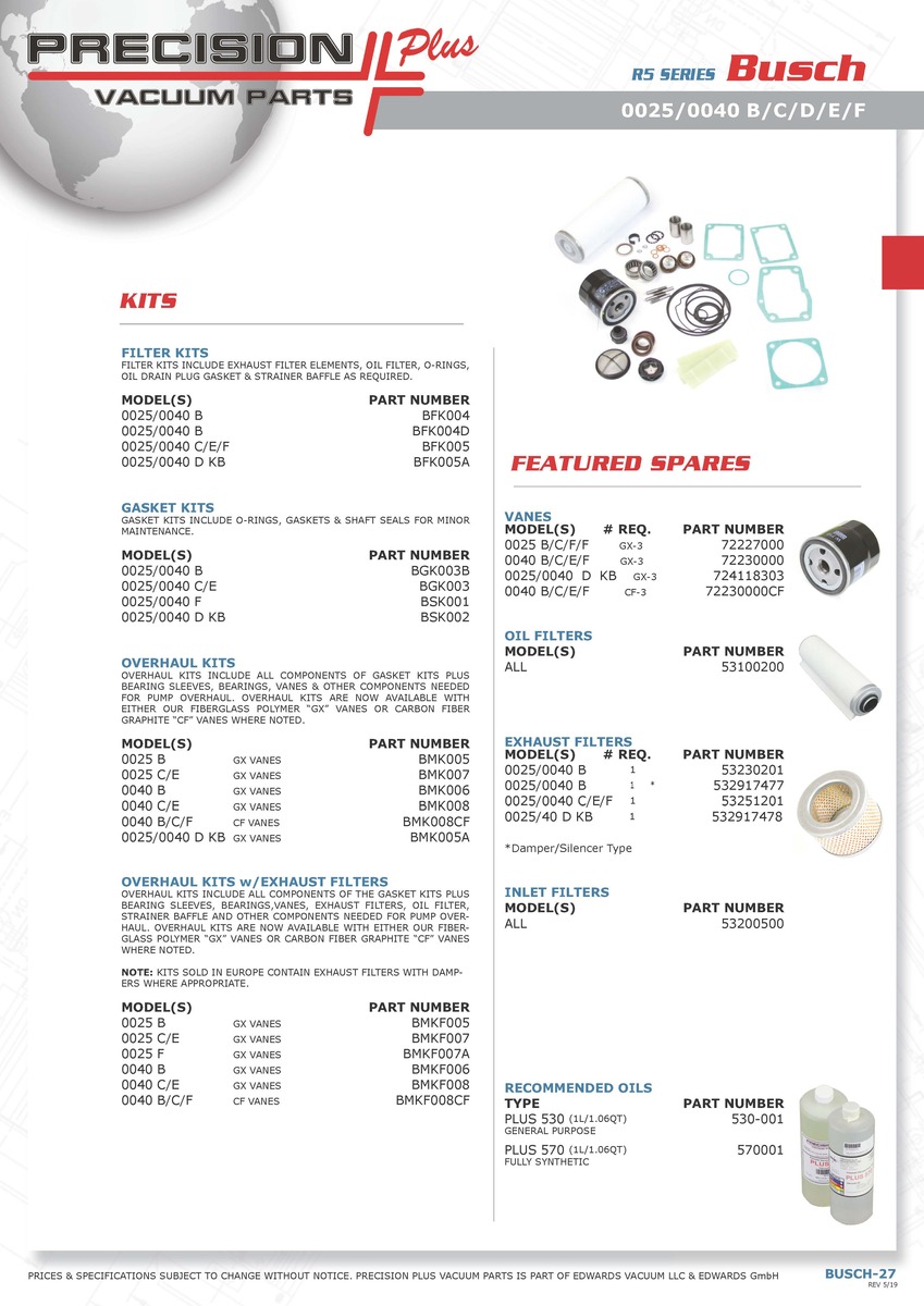 O-Ring, Viton, 6 x 2 mm