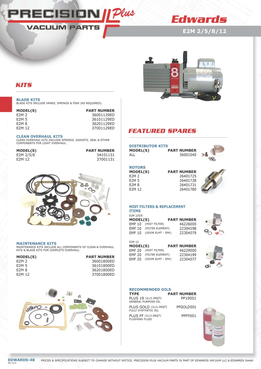 Großer Reparatursatz, Edwards E2M2