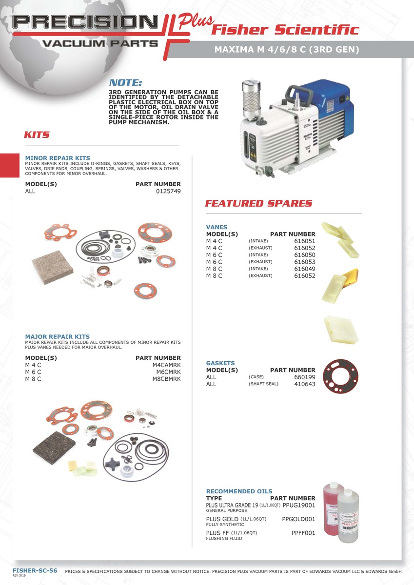Hebel, Gasballast