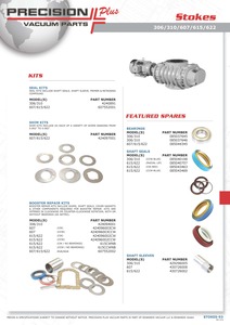 Stokes Inner Seal Counterclockwise, Blue, Part# 085040198