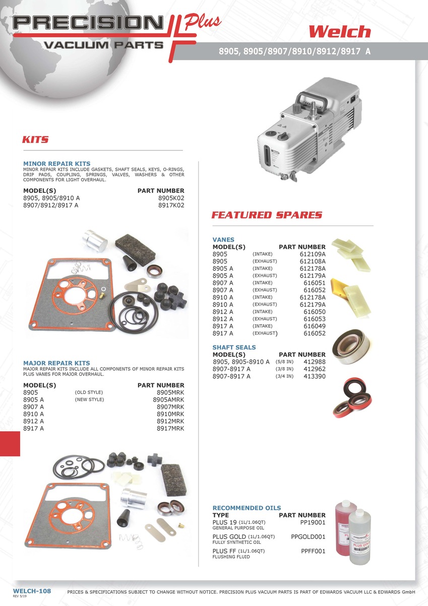 Hebel, Gasballast